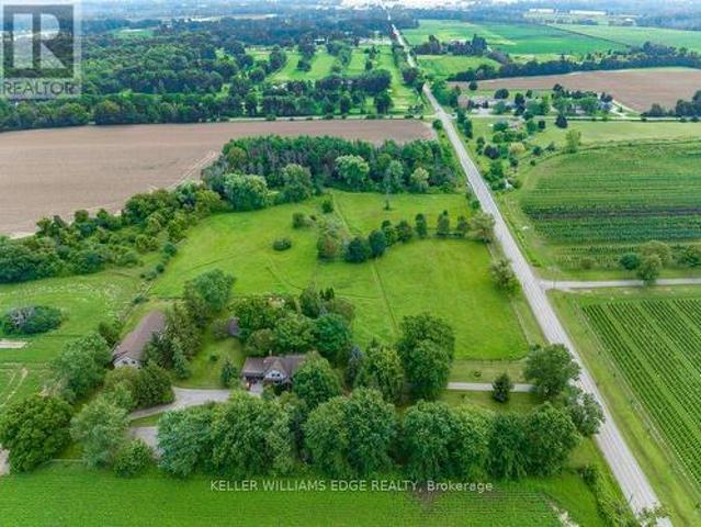 Property for sale in Ancaster, Ontario