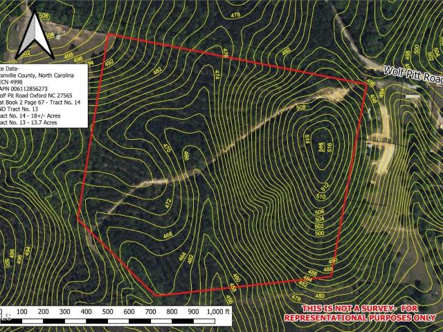 Land for sale in Granville, North Carolina
