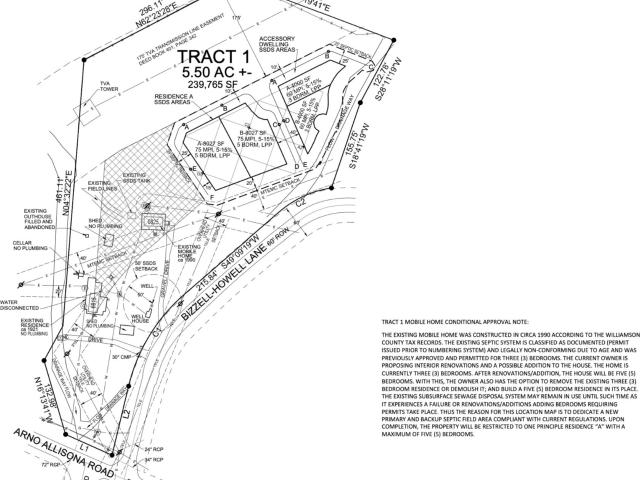 Land for sale in Tennessee