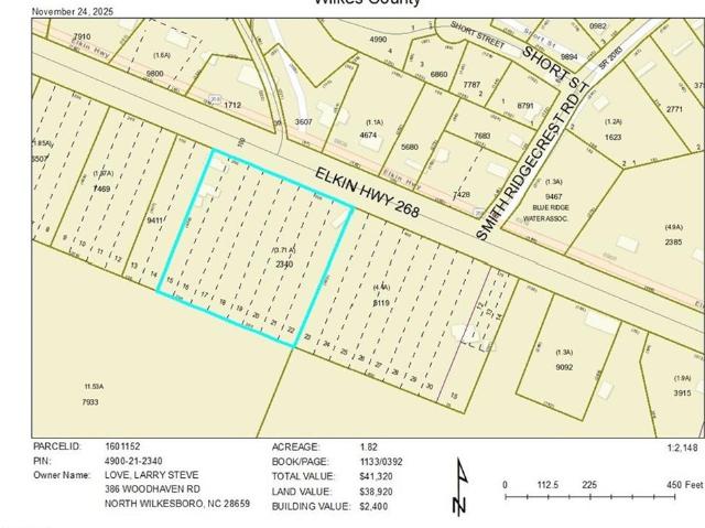 Land for sale in Millers Creek, North Carolina
