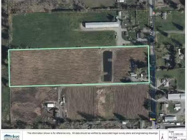 House for sale in Abbotsford, British Columbia
