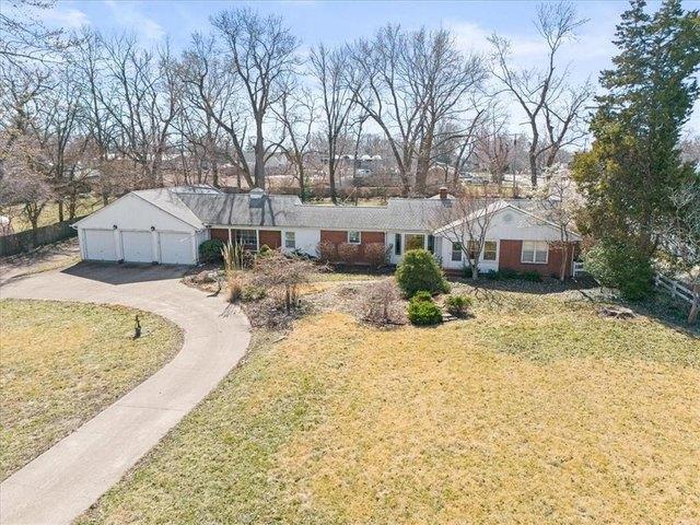 Land for sale in Kansas