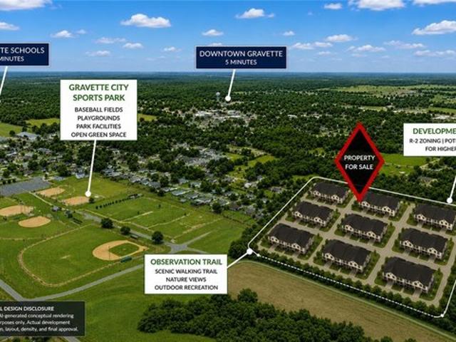 House for sale in Ark