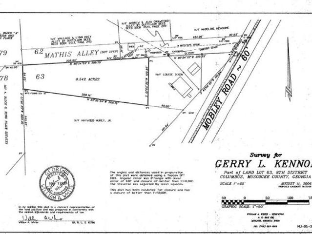 Land for sale in Box Springs, Georgia
