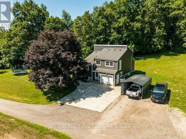 Condo for sale in Milton, Ontario