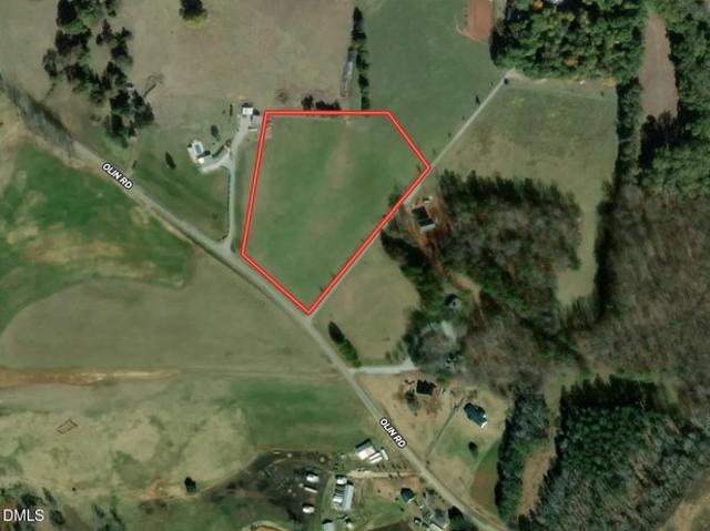 Land for sale in North Carolina