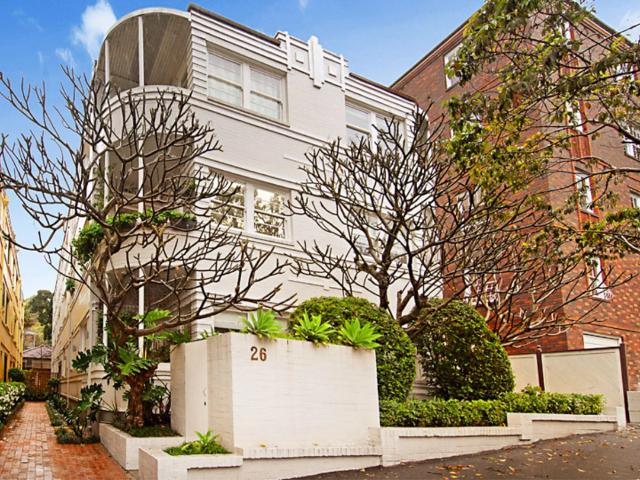Apartment for rent in Sydney, New South Wales