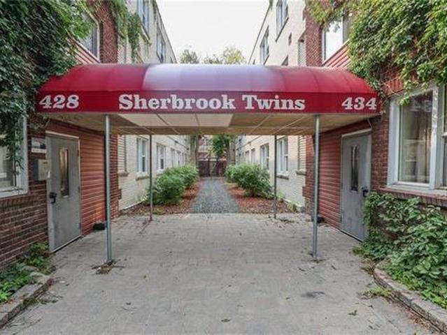 Condo for sale in West Broadway, Winnipeg