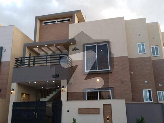 House for rent in Islamabad Capital Territory