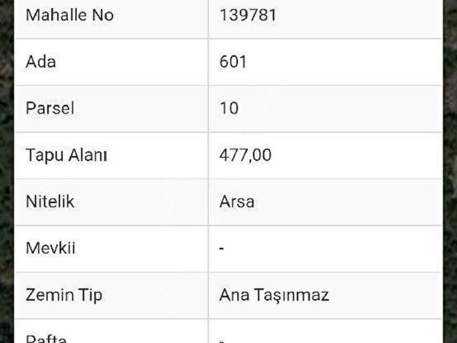 Döşemealti, Antalya içerisinde satılık Arsa