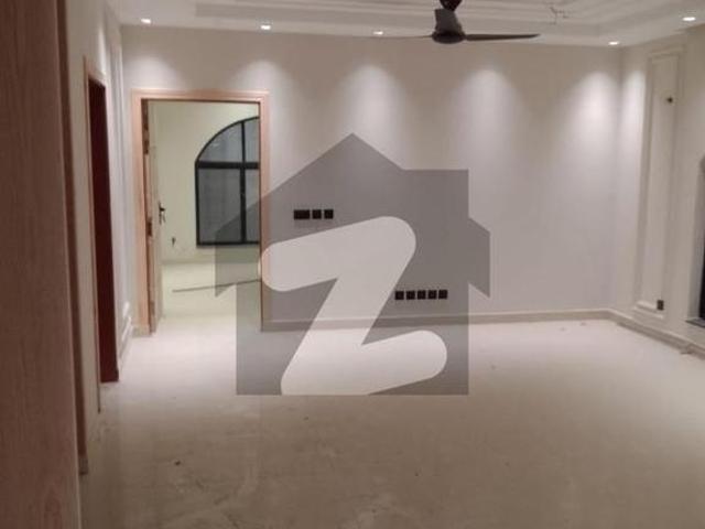 House for rent in Islamabad