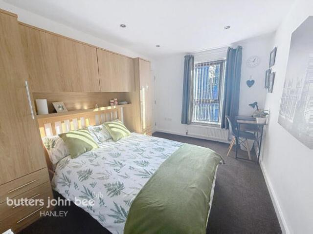 Farm for rent in Joiner's Square, Hanley