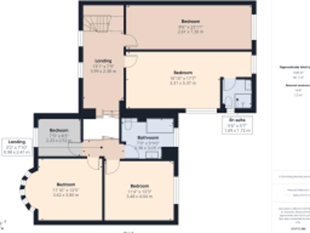 Farm for sale in Allestree, East Midlands