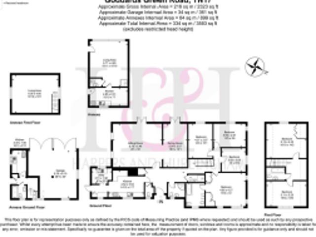 Farm for sale in Sandown Park, Kent