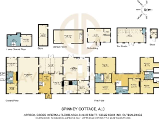 Farm for sale in St Albans, Five Acres