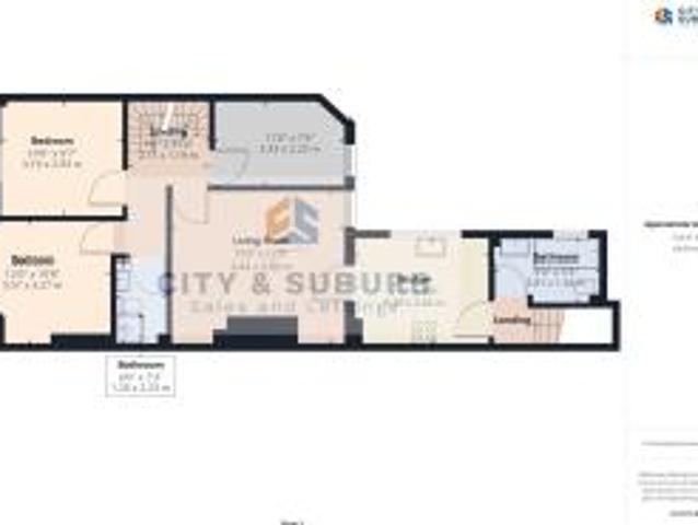 Flat for rent in Heaton, Tyne And Wear