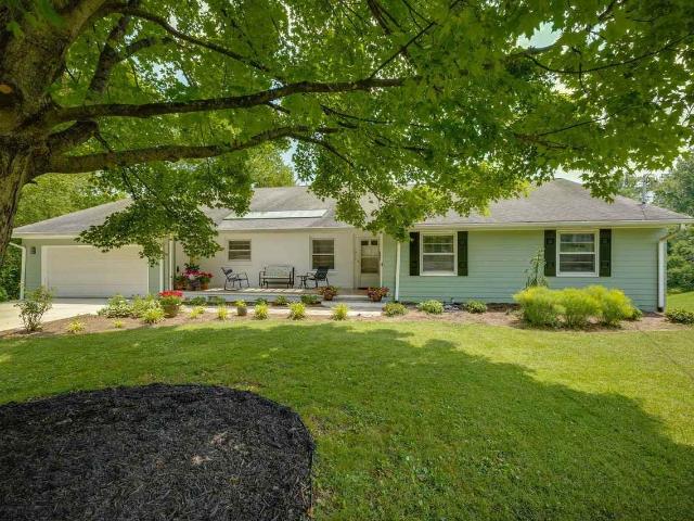 House for rent in Tennessee