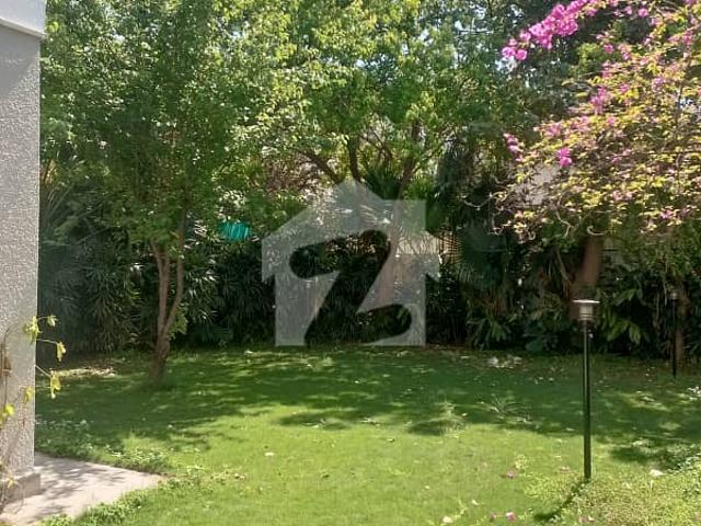House for rent in Islamabad