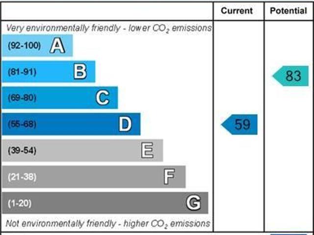 Room for rent in Crewe, Cheshire