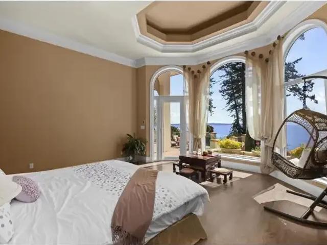House for rent in Surrey, British Columbia