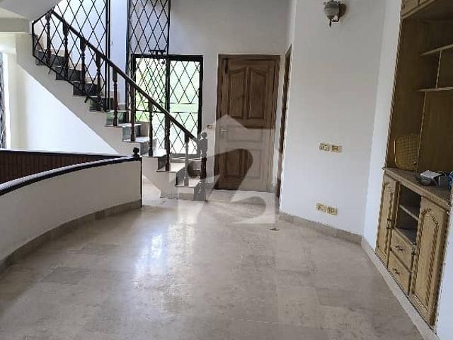 House for rent in Islamabad