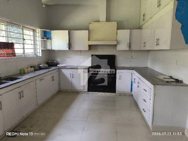 House for rent in Islamabad
