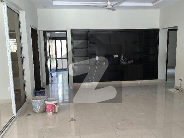 House for rent in Islamabad