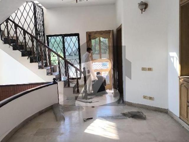 House for rent in Islamabad