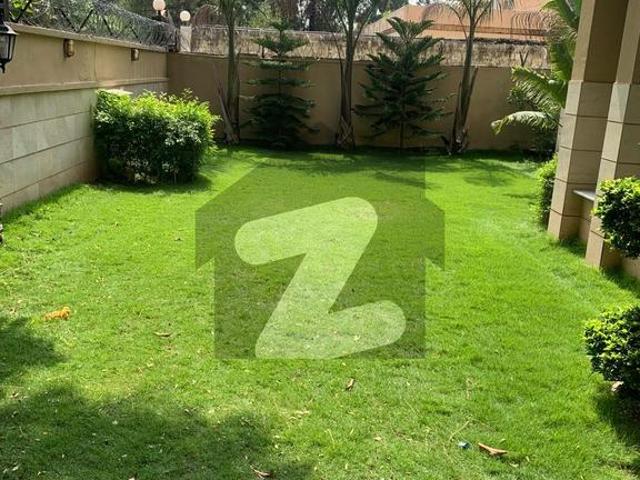 House for rent in Islamabad