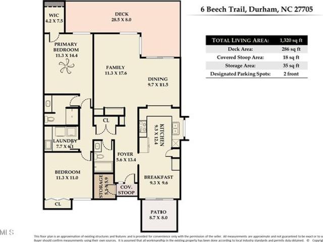 Townhouse for sale in Durham, North Carolina
