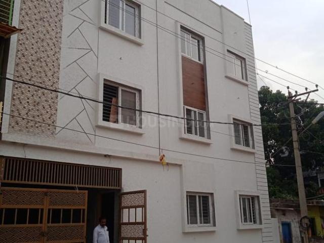 House for sale in Bangalore, Bangalore North