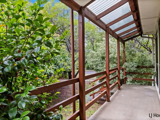 House for rent in O'connor, Australian Capital Territory