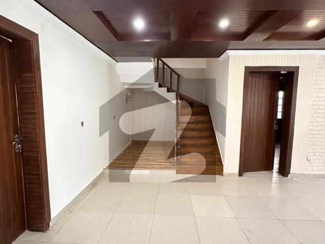 House for rent in Islamabad