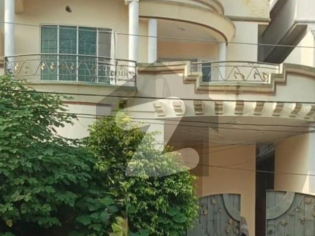 House for rent in Sialkot, Islamabad Capital Territory