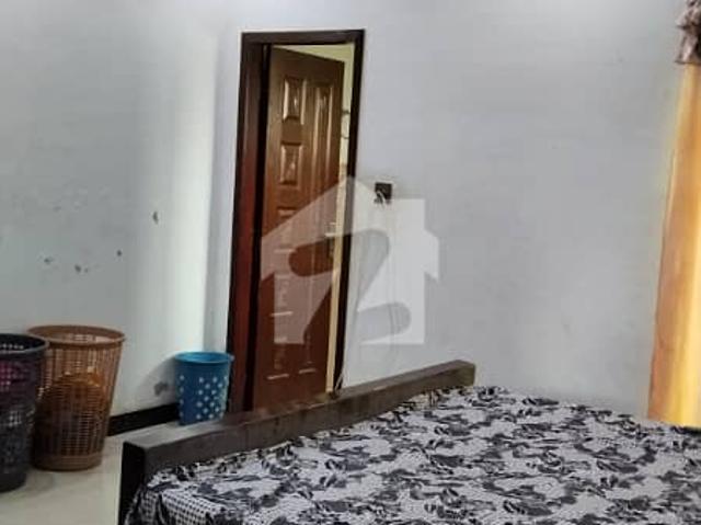 Property for rent