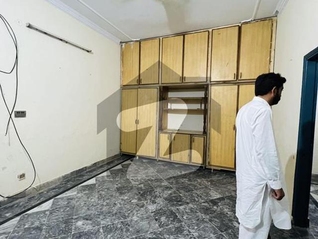 House for rent in Islamabad