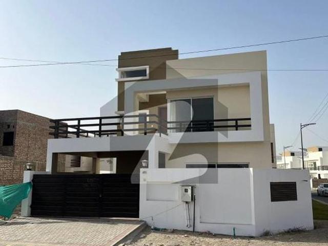 House for rent in Bahawalpur, Islamabad Capital Territory
