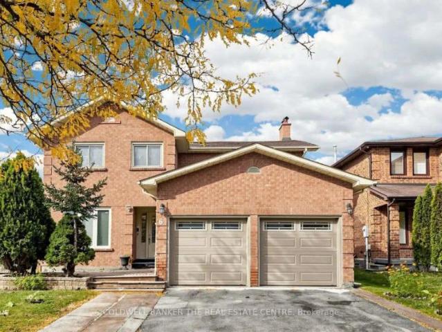 House for rent in Maple, Vaughan