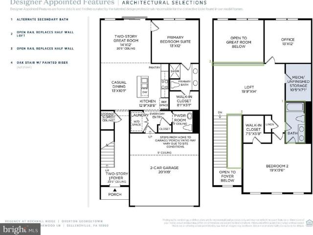 Townhouse for sale in Bucks, Pennsylvania