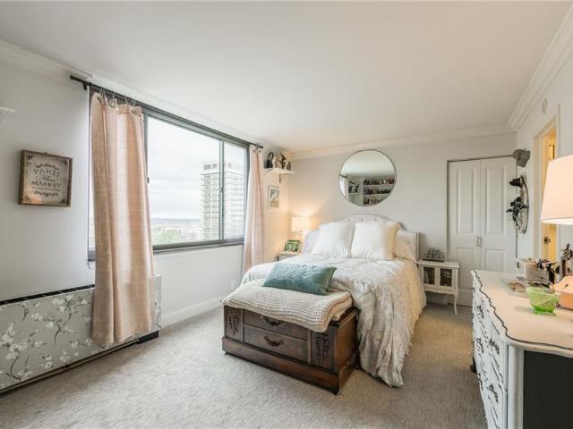 Condo for sale in Central Business District KC, Kansas City