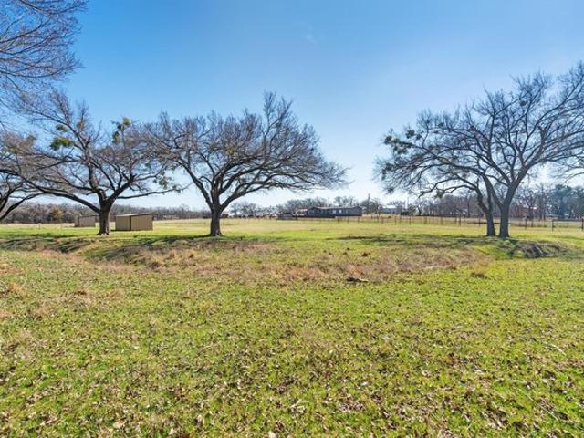 Land for sale in Parker, Texas
