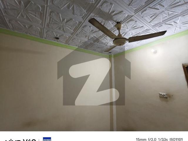 House for rent in Islamabad