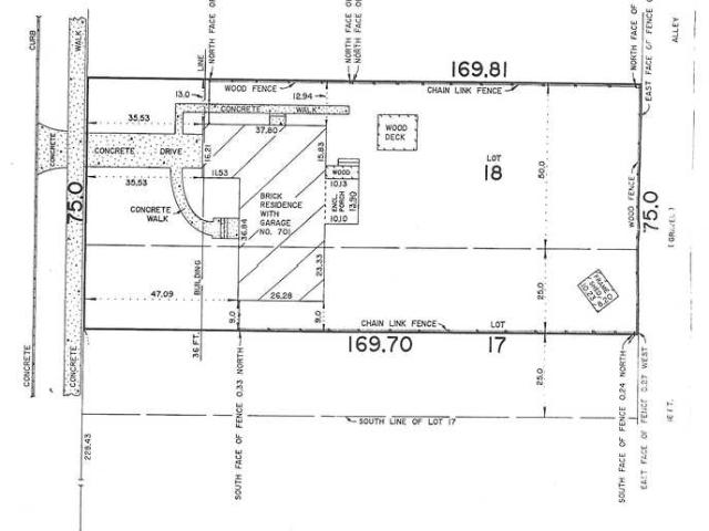 Land for sale in Park Ridge, Illinois