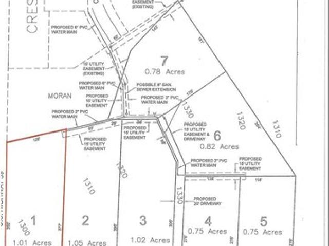 Land for sale in Denison, Iowa