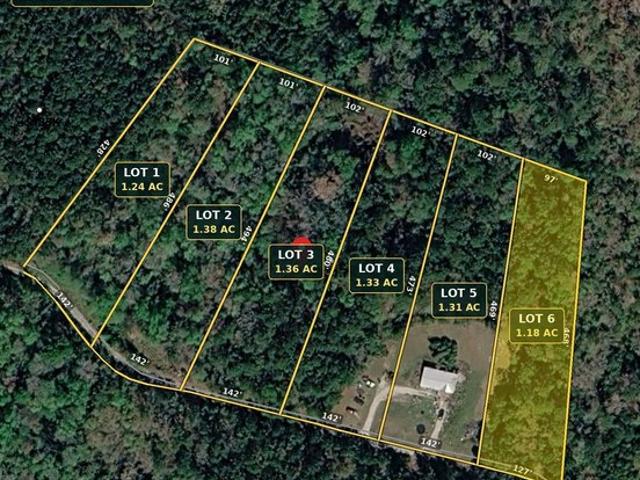 Land for sale in Loris, Horry County