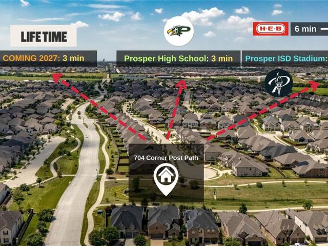 House for sale in Celina, Texas