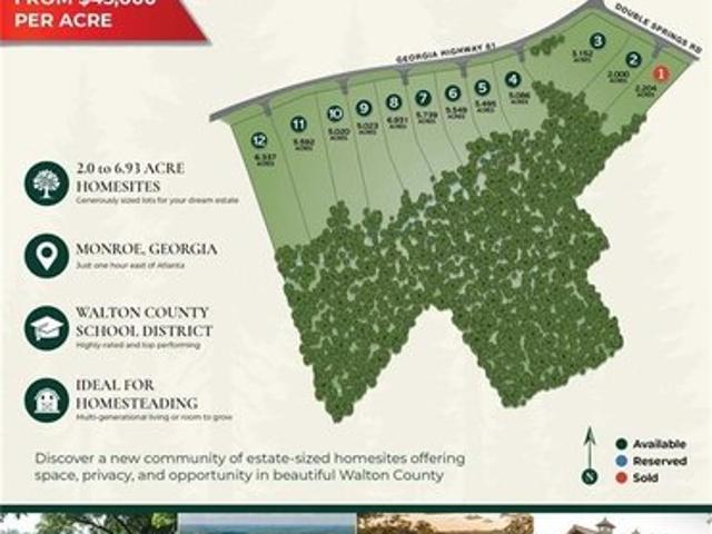 Land for sale in Monroe, Georgia