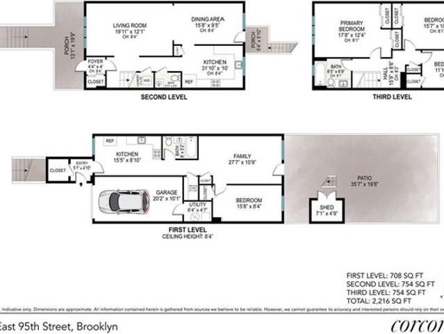 House for sale in Brooklyn Community District 17, New York