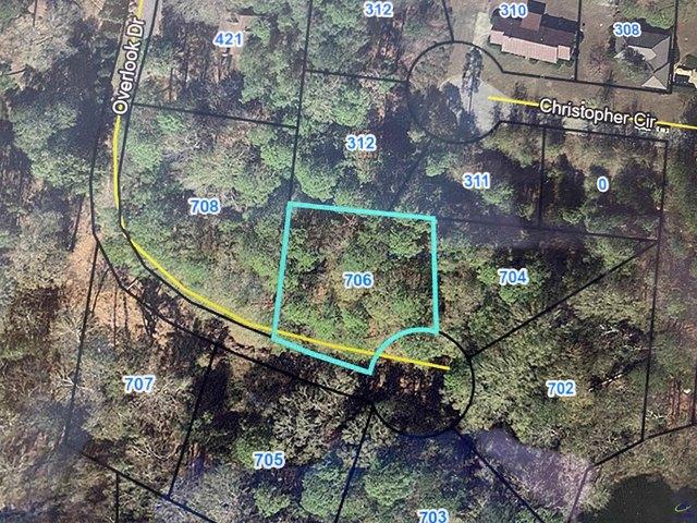 Land for sale in Montezuma, Georgia