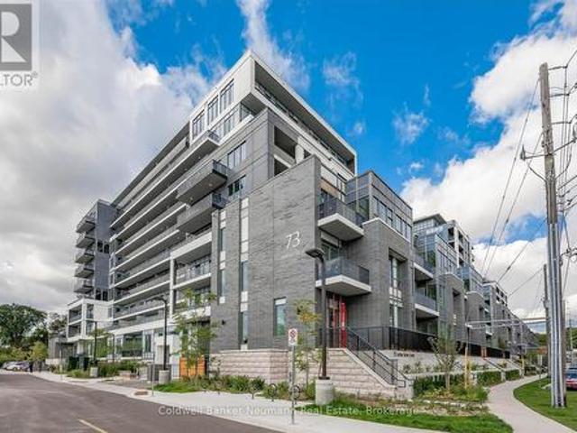 Condo for sale in Guelph, Ontario